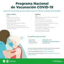 El día de hoy se dio a conocer la página oficial del gobierno federal en la cual se pueden resgistrar los adultos mayores que quieran ser vacunados contra. Gobierno De La Ciudad De Mexico Por Que Es Importante Respetar Hora Y Dia De Cita Para Recibir La Vacuna Contra Covid 19 No Se Hace Una Fila Larga