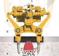 Tamping unit lowered into work position: (1) Vibration by ...