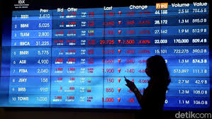 Indeks saham lainnya selain ihsg. Transaksi Tembus Rp 14 T Ihsg Rebound Ke Level 5 000