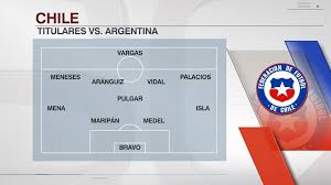 شاركت الأرجنتين في جميع نهائيات كأس العالم لكرة القدم باستثناء الأعوام 1938، 1950، 1954، 1970. Ax3t7axecsjldm