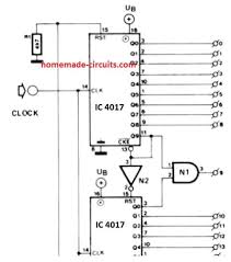 Jun 25, 2021 · the ic 4017 can be considered as one of the most useful and versatile chip having numerous electronic circuit applications. How To Understand Ic 4017 Pinouts Homemade Circuit Projects