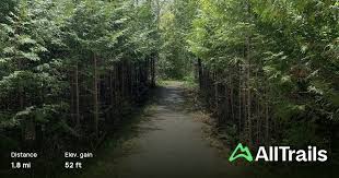 Gros Cap Loop, Michigan