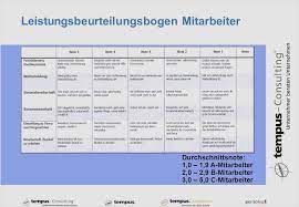 Mai 2021 von ömer bekar. Erstaunlich Leistungsbeurteilung Mitarbeiter Vorlage Solche Konnen Anpassen In Microsoft Word Dillyhearts Com