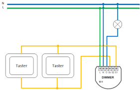 All you need is internet access. Wechselschaltung Mit Fibaro Anleitung