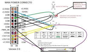 In modern computer psu, this voltage is. Solved Hp Compaq 8000 Elite Power Supply Upgarde Page 3 Hp Support Community 832709