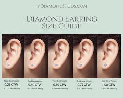 Diamond Education Earring Size Guide Diamondstuds Com