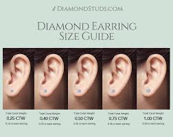 diamond education earring size guide diamondstuds com