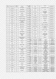 Baca surat ar rum lengkap bacaan arab, latin & terjemah indonesia. Line White Datasheet Font Surat Ar Rum Ayat 21 White Text Datasheet Png Pngwing