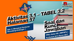 33 full pdfs related to this. Soal Dan Kunci Jawaban Ppkn Kelas 8 Tabel 3 2 Halaman 53 Bab 3 Memaknai Peraturan Perundang Undangan Youtube