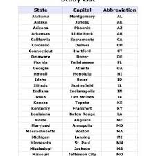 List of 50 states in alphabetical order. Us Map States Abbreviations Map Of Usa With State Names Valid Us State Abbreviation Map Quiz Fresh List States State Abbreviations Usa Map States And Capitals