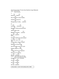 Capo di fret 6 intro : Get Chord Lagu Malaysia Thomas Background