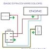 1d58c zhejiang atv wire diagram digital resources. 1