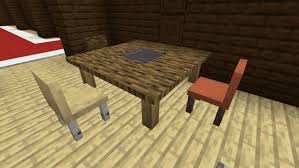 Download pocket furniture mod app for android. Furniture Mod 1 17 1 Minecraft Mods