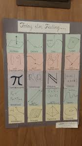 Pin By Kyndal Yager On Math Teacher Math Classroom Math Math Humor