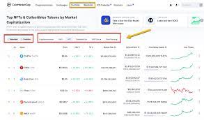 View the full list of all active cryptocurrencies. 4 Best Crypto Screeners Apps To Use In 2021