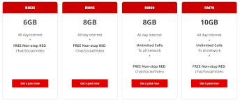 Mungkin anda perlu melakukan setting apn pada pembekal. Cara Tukar Plan Maxis Hotlink Red Dan Fast 2020