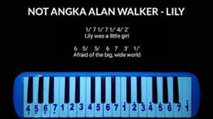 Not Angka Lagu Lily - Alan Walker + Lirik | Jurnalfakta.com