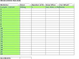 medication chart template for patients 7 medicine dosage