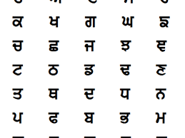 Consonants Of Gurmukhi Alphabet 35 Akhar Illustrated