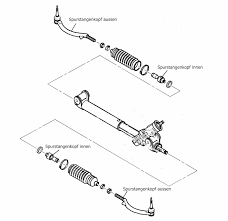 Alle rechte vorbehalten (c) 2017. Spurstange Innen Axialgelenk 16mm Gewinde 34 1009 Lenkung 2002 Trailblazer Chevrolet Fahrzeugauswahl Cars Stripes E K