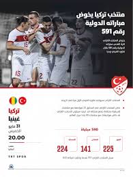 وأشار إلى أن المنتخب الوطني لكرة الطائرة اضطر إلى الانسحاب من البطولة بسبب القرار المتخذ من الحكومة التشيكية واتحاد كرة الطائرة الأوروبي للحالات الإيجابية لاختبارات كورونا. ÙˆÙƒØ§Ù„Ø© Ø§Ù„Ø£Ù†Ø§Ø¶ÙˆÙ„