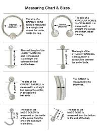 Retail Body Jewelry Piercing Size Chart Piercebody Com In