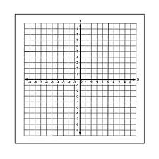 Make a table with one column labeled x, a second column labeled with the equation, and a third column listing the resulting ordered pairs. Amazon Com Geyer Instructional Products 150240 Graph Paper Stickers Number Axis Numbered 10 To 10 Pack Of 150 Industrial Scientific