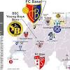 The national team is controlled by the swiss football association and is protected by cas and by roger harstall. 1