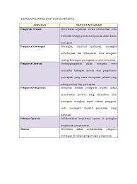 Check spelling or type a new query. Tanggungjawab Dan Tugas Pekerja Pdf