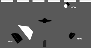 After taking all of the above factors into consideration, it's time to start planning the lighting setup. How To Plan And Diagram Your Video Production Lighting Setup