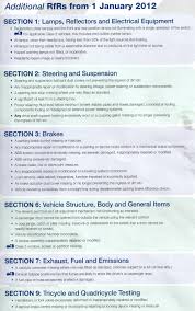 Bert Rowe S Mercedes Benz A Class Info Pre M O T Checks Inspection