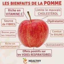 Les Bienfaits De La Pomme Pomme Bienfaits Vitamine Fruits Antioxydant Aliments Bons Pour La Sante Alimentation Et Sante Alimentation Saine Pour La Sante