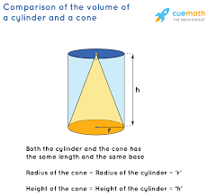 How to calculate the radius and volume of a cone? Volume Of A Partial Cone Formula Definition Examples