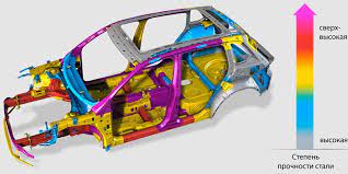 We did not find results for: Bahan Apa Yang Digunakan Dalam Pembuatan Badan Kereta Avtotachki
