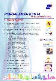 Maybe you would like to learn more about one of these? Pt Multi Bina Prakarsa Integrated Outsourcing Solution Ppt Download