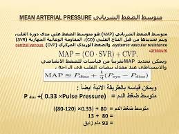 Ù…Ø¯Ø®Ù„ Ù‚Ø§Ø¨Ù„ÙŠÙ‡ Ø§Ù„Ø¥Ø¨Ù‡Ø§Ù… Ù…Ø¹Ø§Ø¯Ù„Ø© Ø¶ØºØ· Ø§Ù„Ø¯Ù… Generate Qr Codes Net