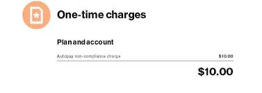In my calculations, i might actually do better with the verizon card the autopay credit on verizon has long required an account be paid by automatic debit of a banking. Verizon Closes Loophole For Auto Pay Discount Myfico Forums 5684026