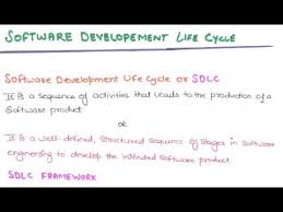 04 Software Development Life Cycle Sdlc In Software Engineering Download Notes Youtube