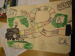 Board game ideas for math are relatively simple to implement with a little forethought and planning. Making Gameboards A History Lab Teaching Social Studies And Language Arts