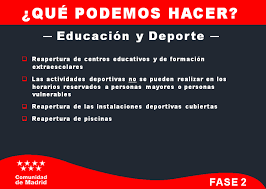 Informativos telecinco29/05/202009:07h.actualizado la fase 2 amplía los horarios para pasear o para realizar actividades deportivas. Desescalada Fase 2 Comunidad De Madrid