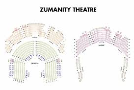 Zumanity Show Exploring Las Vegas