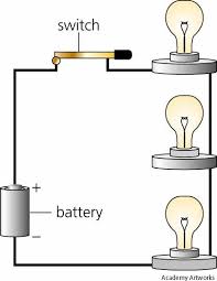 Rangkaian lampu paralel adalah rangkaian lampu yang akan disusun secara berjejer atau juga berderet yang disebut paralel. Rangkaian Hambatan Listrik Artikelnesia