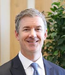 The Wright Perspective