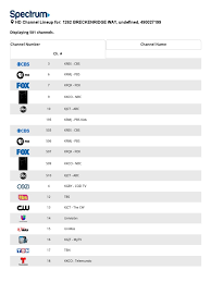 What Channels Are Available On Spectrum Silver Package