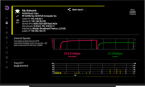 Keep reading to see which device is the right one for your needs. Speed Test Wifi Analyzer For Android Tv Google Tv And Fire Tv Devices