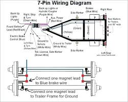 Aftermarket flat 4 wiring harnesses that tuck in behind the tail light assy are cheap, easy to install, and effective. Zy 7691 Dodge Ram 7 Pin Trailer Wiring Diagram Wiring Diagram