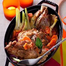 Epingle Sur Recettes Gourmandes