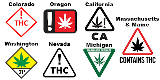 That's why packaging symbols are all over our products. The Seven Universal Symbols For Cannabis Products Compound Interests