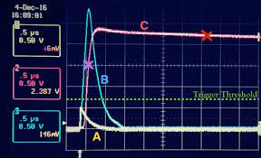These detectors can be used in conjunction with the provided software to make interesting physics measurements. Pdf The Desktop Muon Detector A Simple Physics Motivated Machine And Electronics Shop Project For University Students Semantic Scholar
