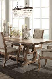 The reasoning is that new dining room furniture collections are usually introduced at the high point, north carolina furniture shows. How To Buy The Best Dining Room Table Overstock Com